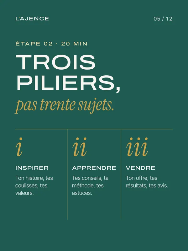Carrousel 5&nbsp;: Trois piliers, pas trente sujets