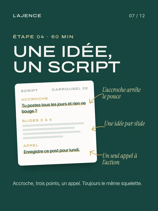 Carrousel 7&nbsp;: Une idée, un script