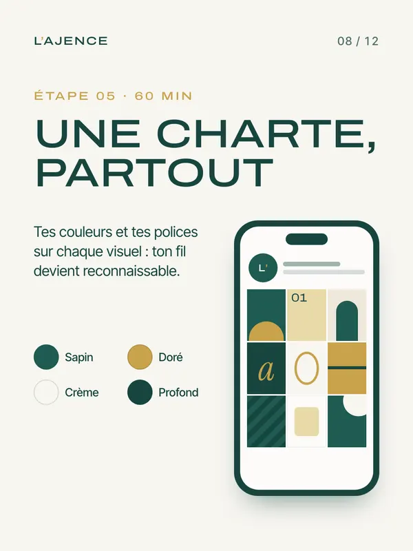 Carrousel 8&nbsp;: Une charte, partout