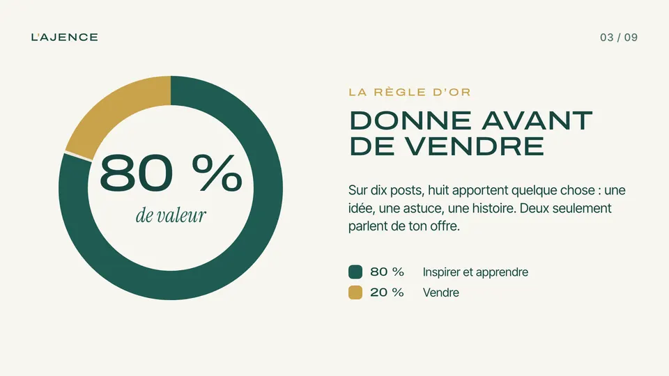 Présentation 3&nbsp;: Donne avant de vendre